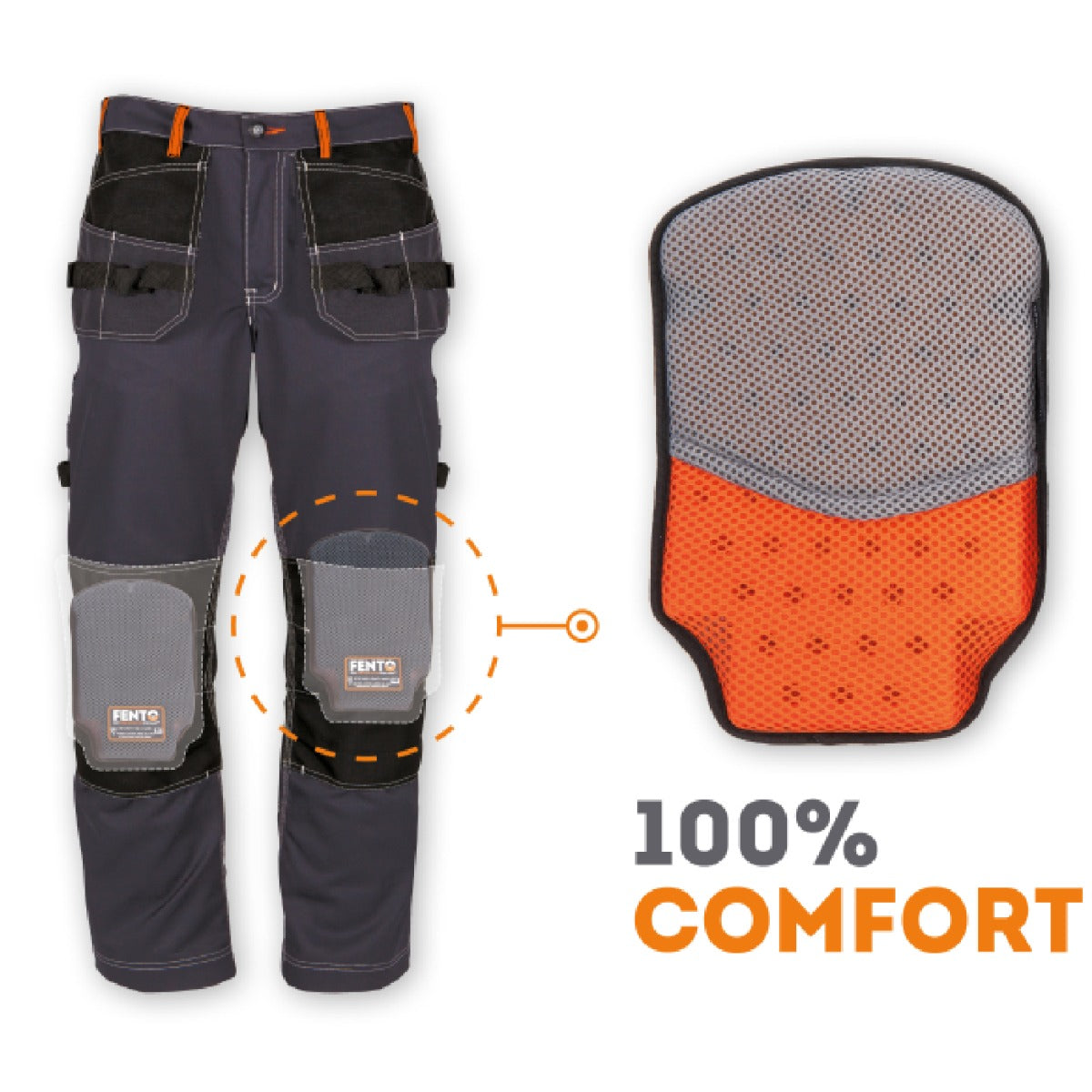 Knäskydd Fento Pocket