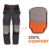 Knäskydd Fento Pocket
